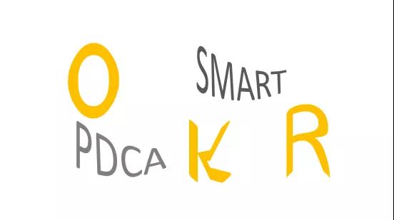 多视角看OKR--OKR方法与应用场景